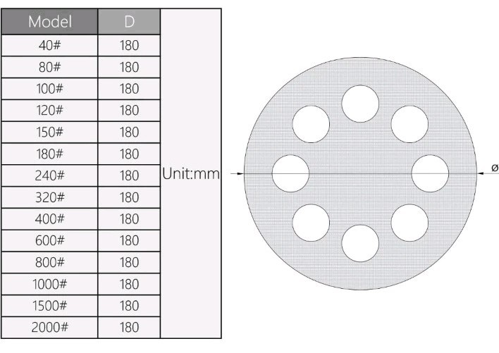 10Pcs 7" 8 Hole Hook&Loop Sanding Disc 120 Grit Flocking Sandpaper Sander Paper