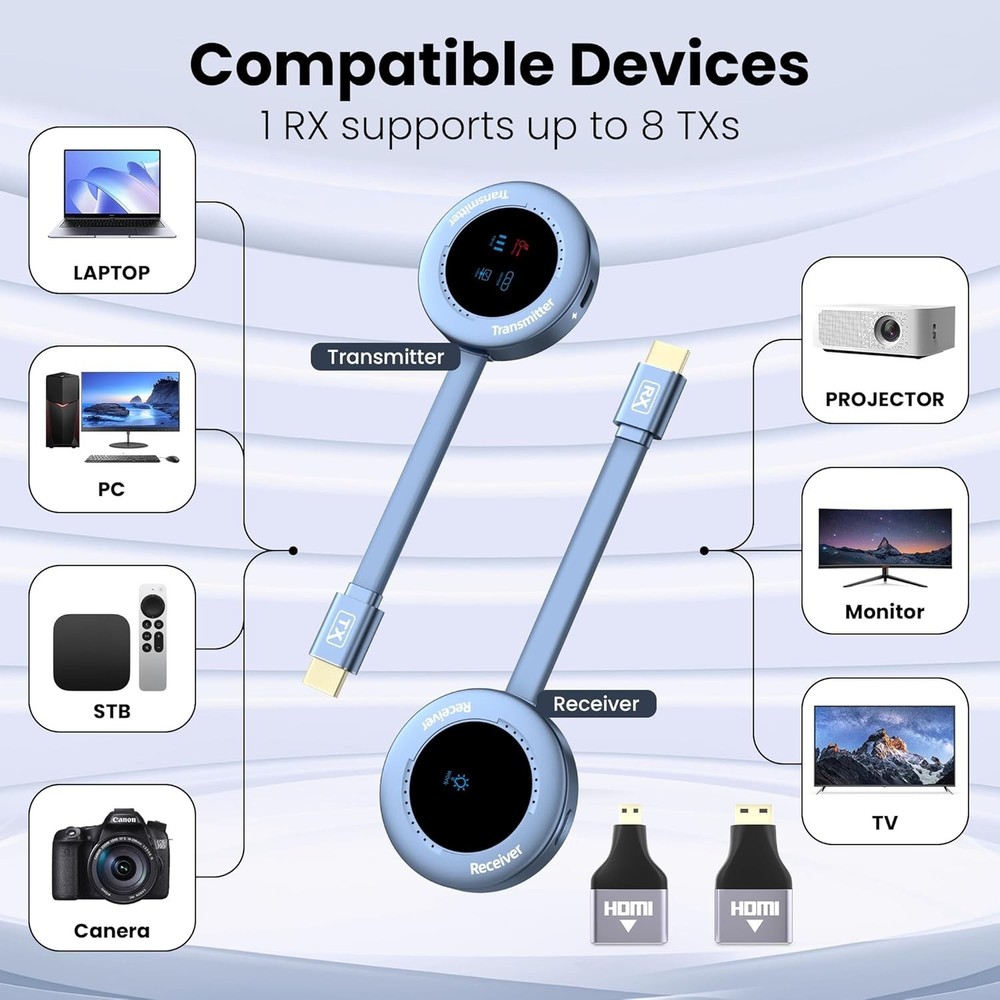 Wireless Hdmi Transmitter and Receiver HD Extender Plug & Play W/ LED Screen