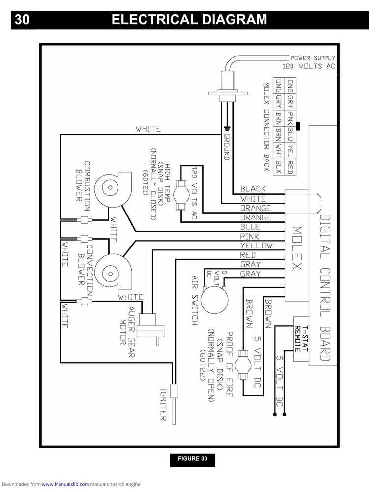 CE-UH1000 Universal Wire Harness