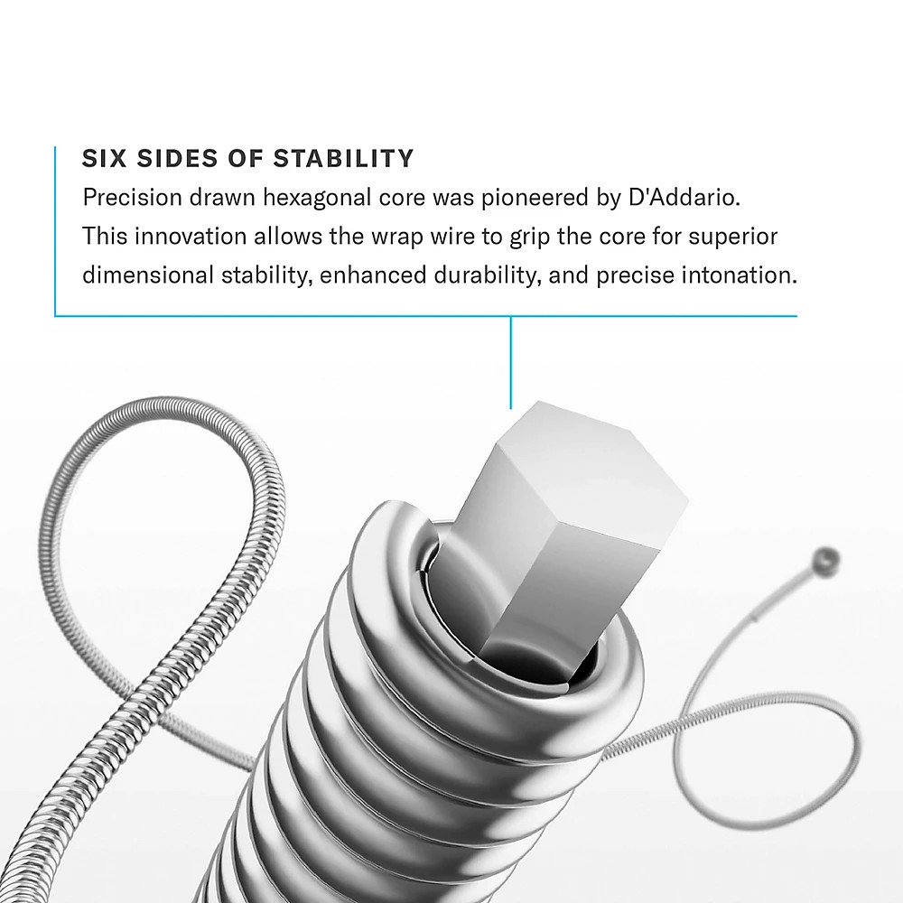 D'Addario EJ42 PB Resophonic String Set
