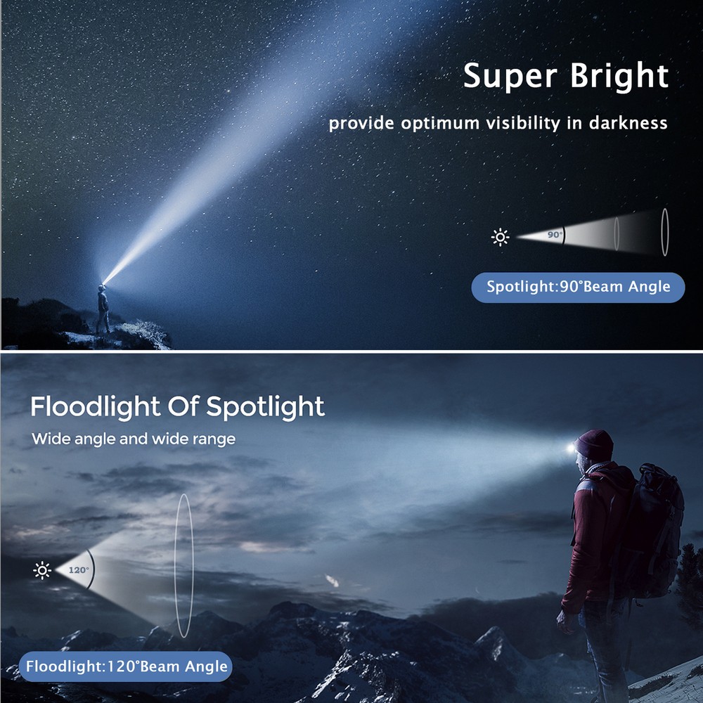 COB LED Headlamp Headlight Flashlight Torch USB Rechargeable Waterproof Sensor