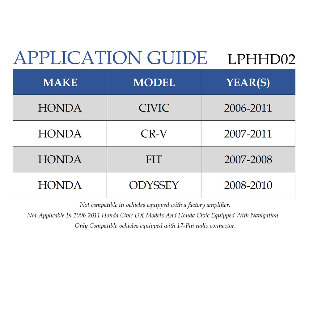 PAC Amplifier Integration Solution for Select 2006-2011 Honda LPHHD02+LPA-E.4