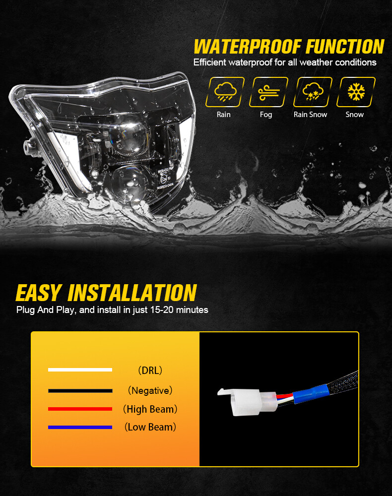 LED Headlight+ Headlight Wiring Harness Handlebar Switch For Yamaha / Honda CRF