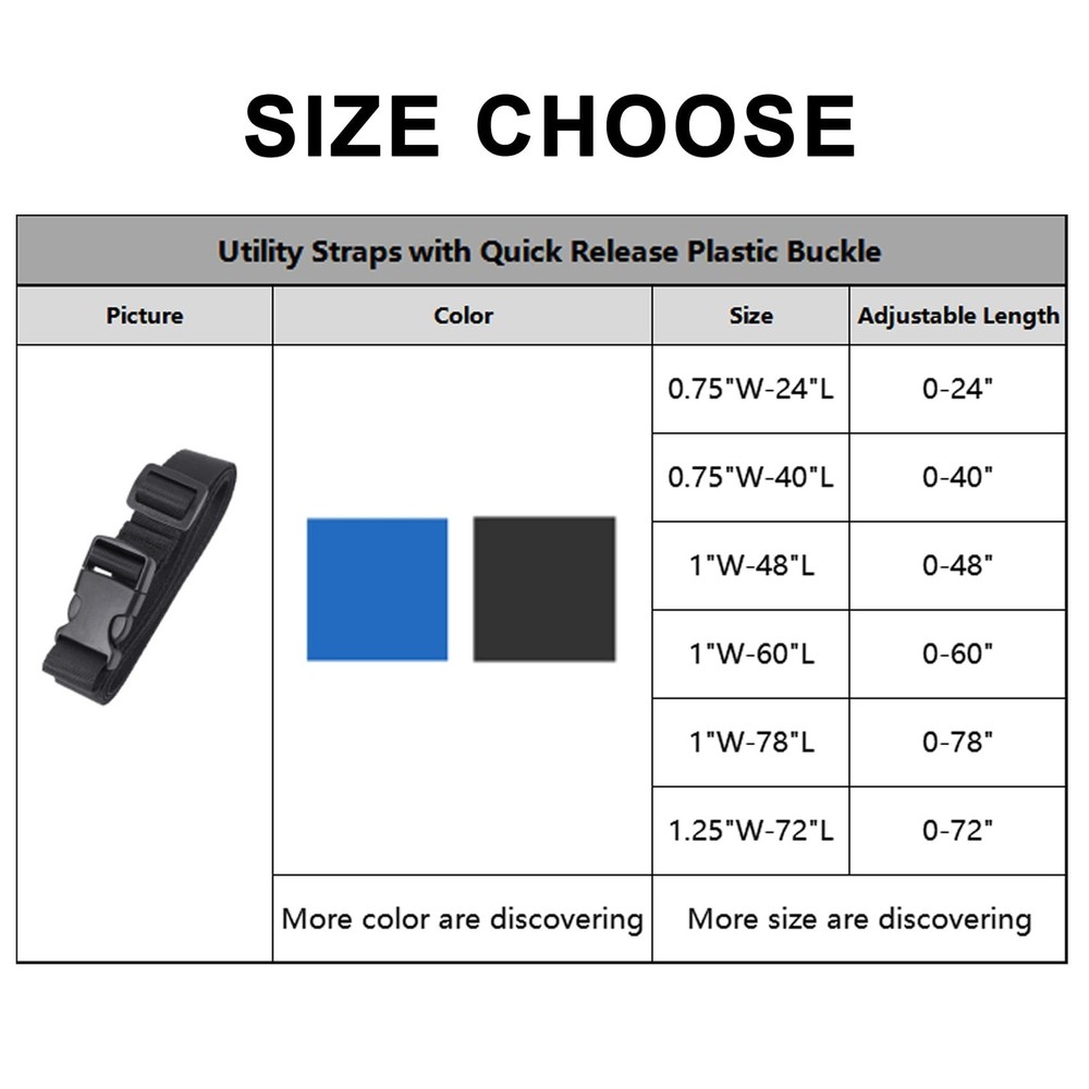 Utility Straps Quick Release Nylon Backpack Accessory Bag Strap,Adjustable fo...