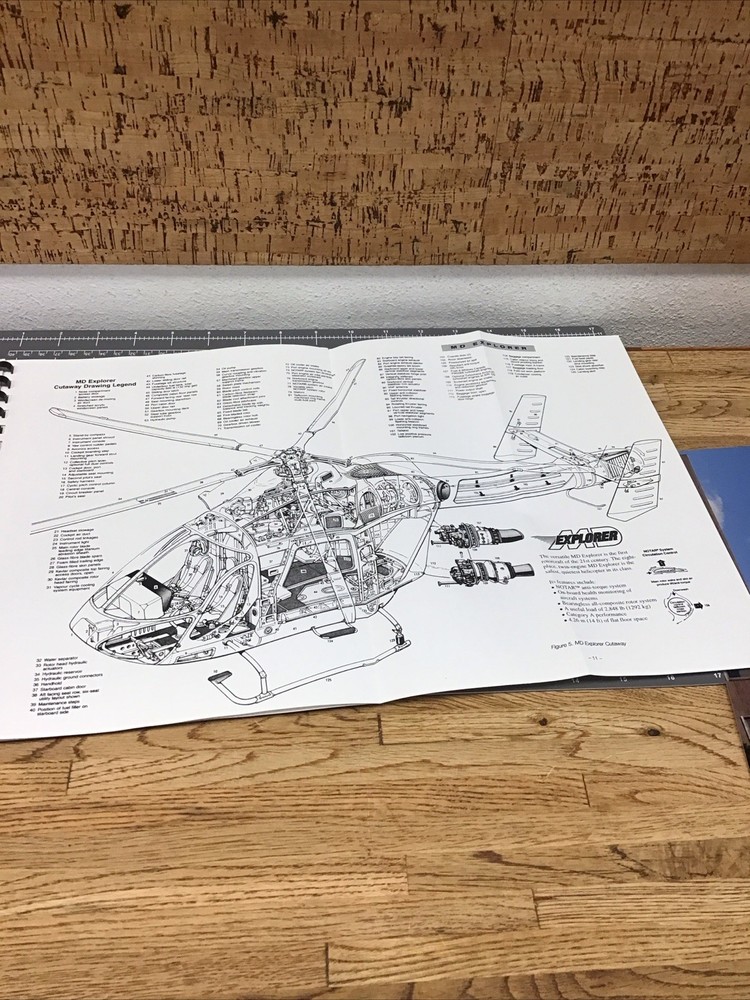Boeing MD Explorer Helicopter Technical Description New QU-1