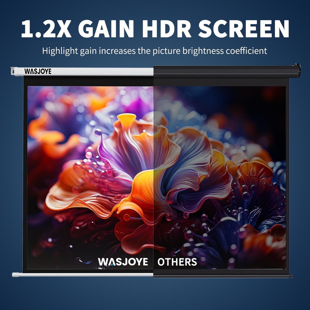 100 Inch Motorized Projector Screen with Remote Control - 4:3 Electric Drop D...