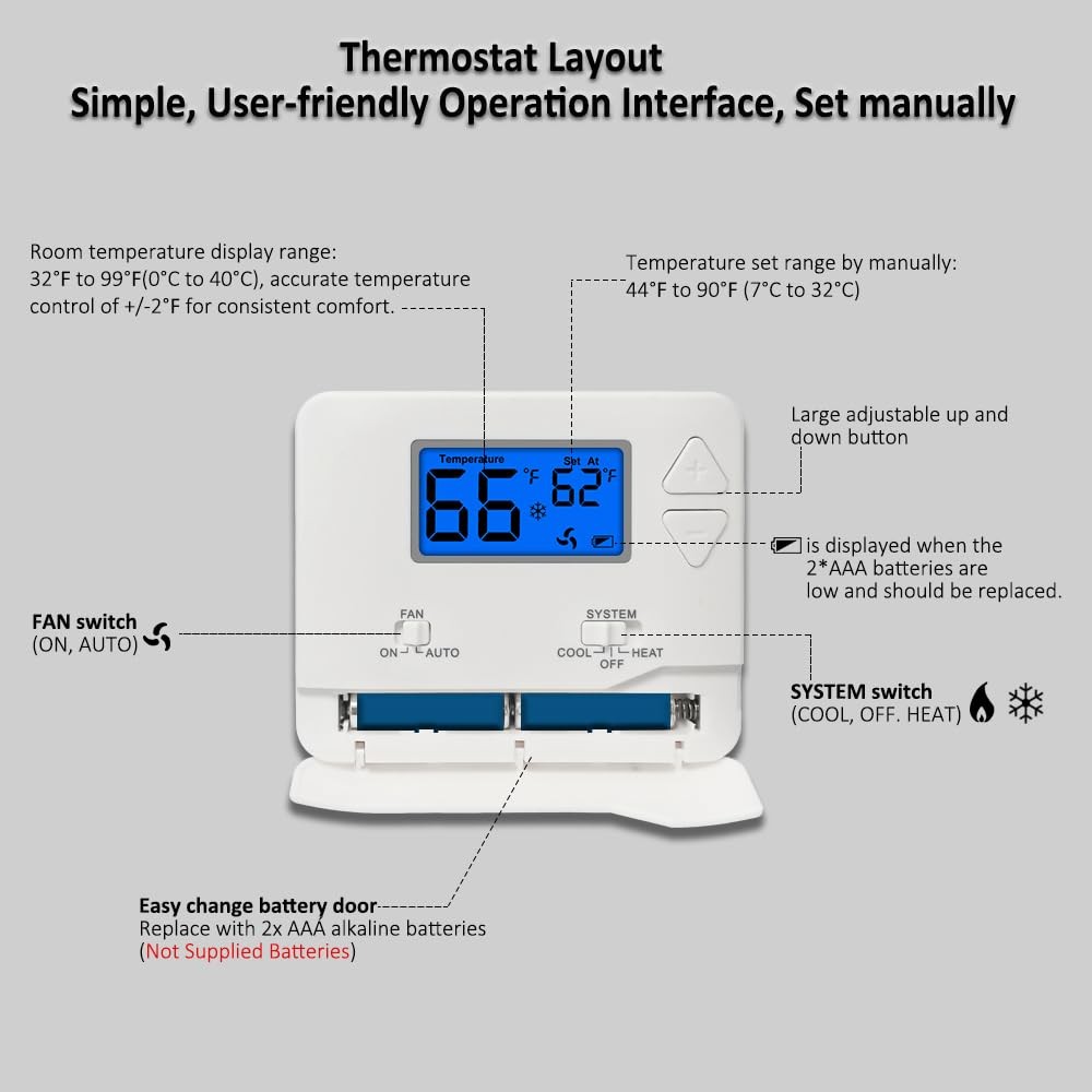 NonProgrammable Thermostat for Home, Digital Energy-Saving Thermostat,Single-...