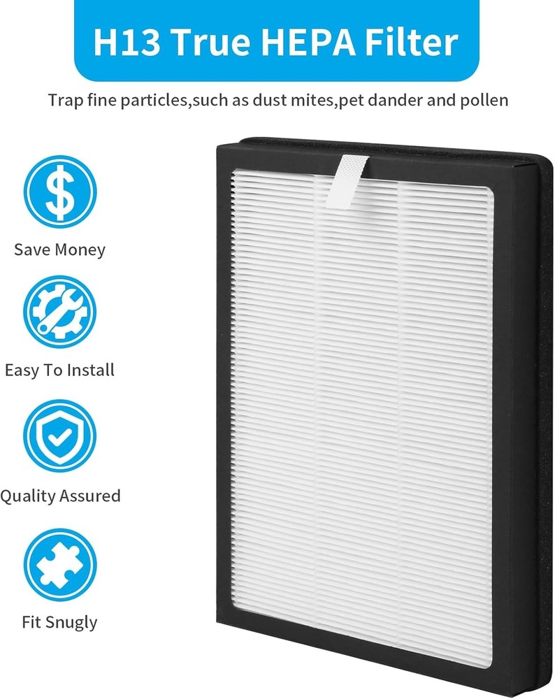 2-Pack CAP-500 Replacement Filter Compatible with Cuisinart CAP-500FPK Purifier