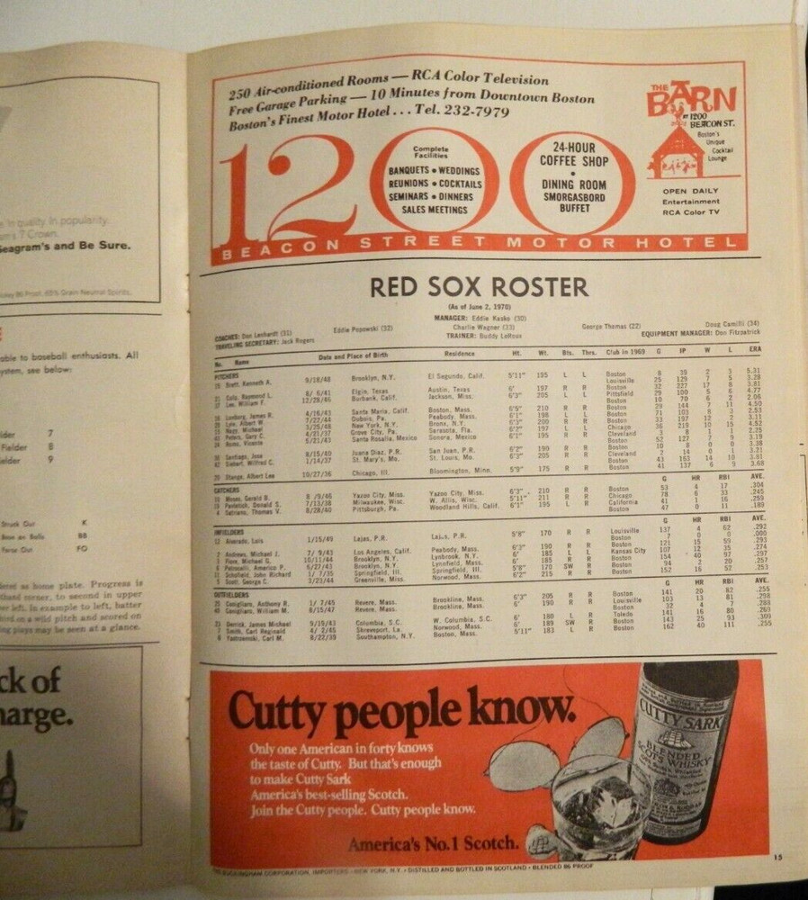 1970 Boston Red Sox vs Baltimore official program and score card. Blank score