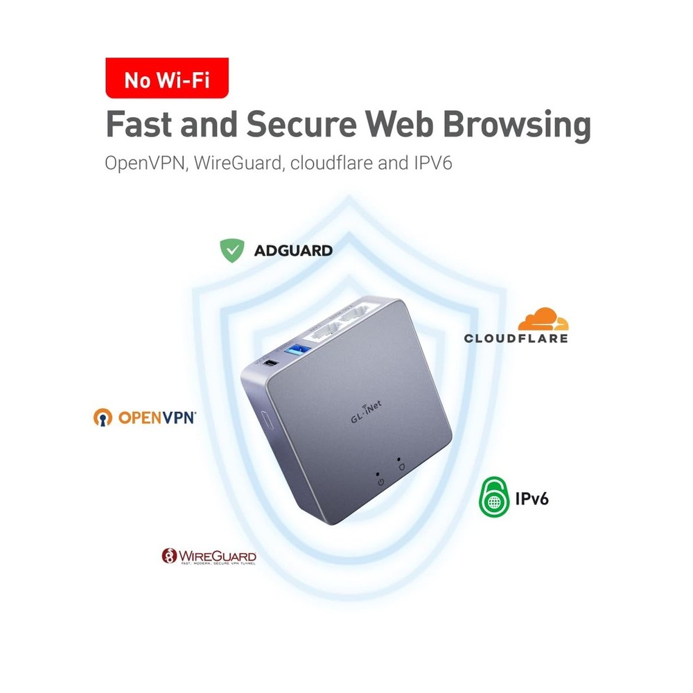 GL.iNet MT2500A(Brume 2) Professional Mini VPN Security Gateway, Home Office ...
