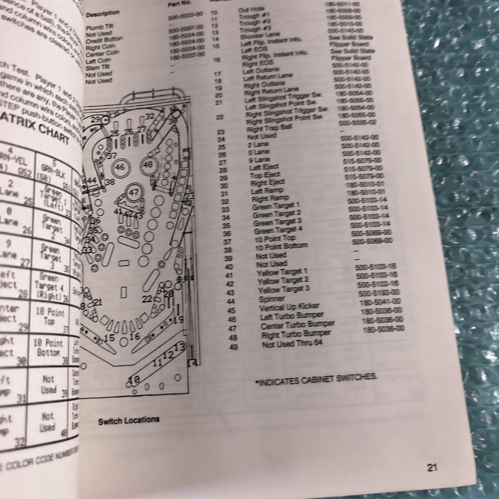 original Robocop Data, East ￼ pinball MACHINE manual Arcade Game