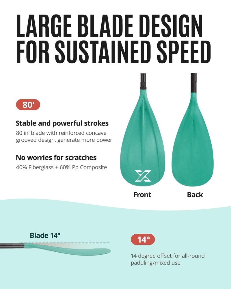 Paddle Board Paddle, 3 or 4 Piece Adjustable SUP Paddle, Detachable Floating ...