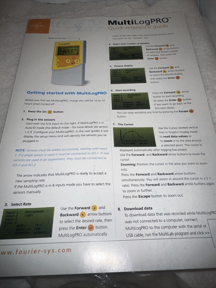 Frey MultiLogPro 529-USB (Ti) Logger MultiLog Pro USB(12b) Open Box FREE SHIP