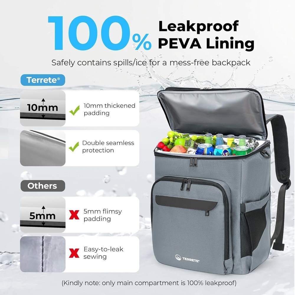 Backpack Cooler Leakproof 30 Cans, Double Deck Insulated Cooler Backpack for ...