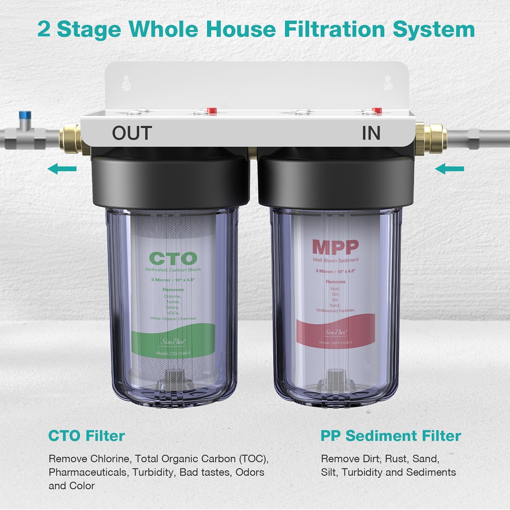 10"x4.5" Big Blue Whole House Water Filter System for Well + 1 Set Extra Filter