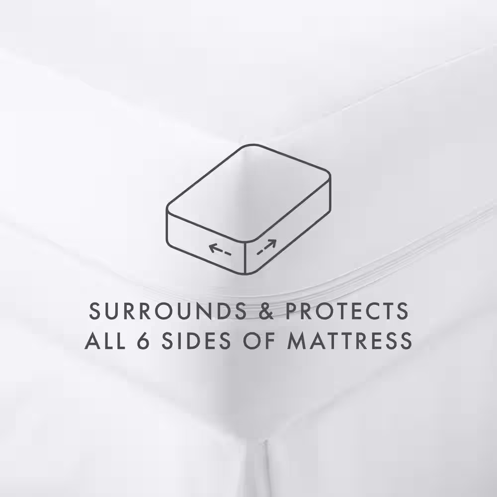 Premium Full Bed Bug and Spill Proof Zippered Microfiber Mattress Protector