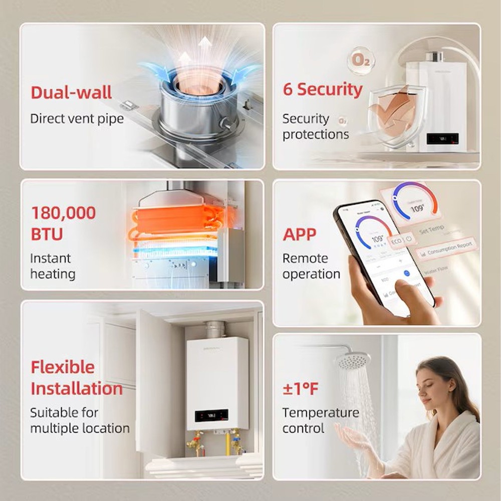 【90% NEW 】26L 7.9 GPM Tankless Water Heater Propane 180K BTU Dual-Wall Direct