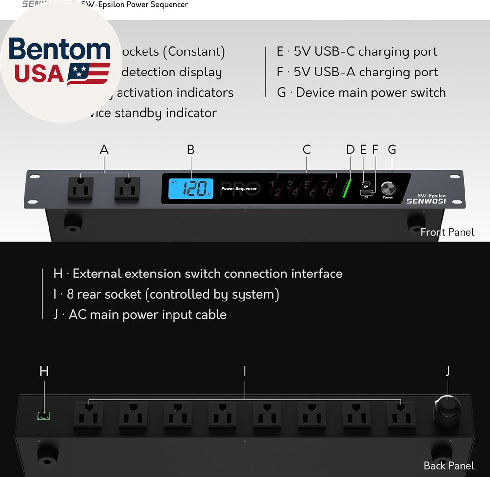 Sw-Epsilon 10 Socket Power Conditioner/Surge Sequencer USB Type-C/Type-A Charger