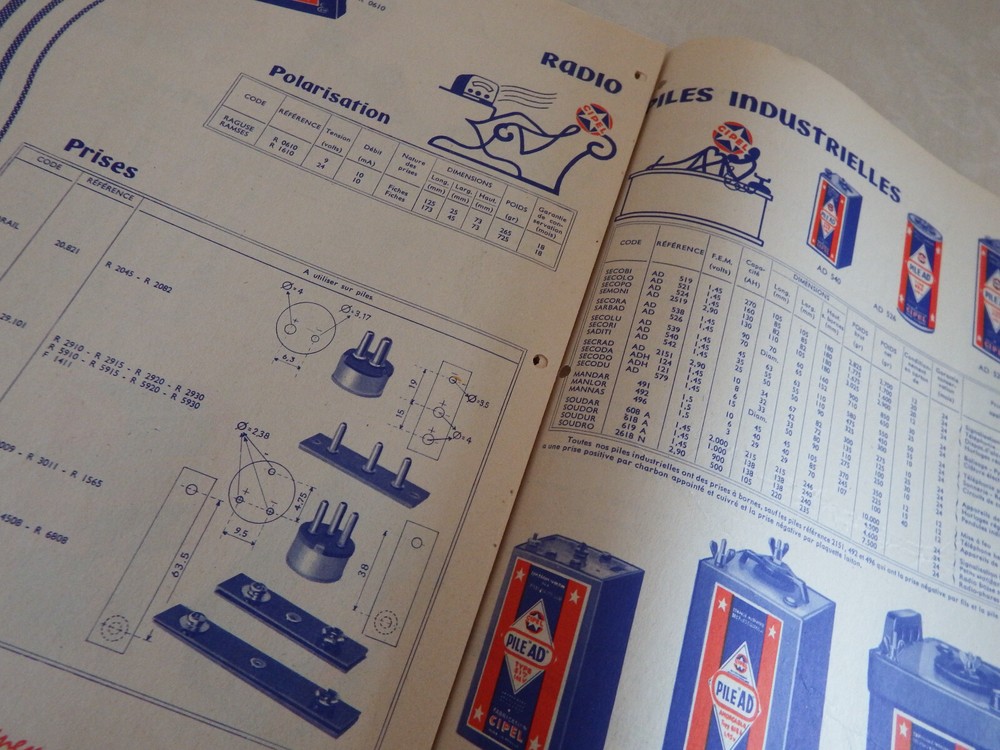 Mazda CIPEL Doc Professional Lighting Equipment Catalog Circa 1950?