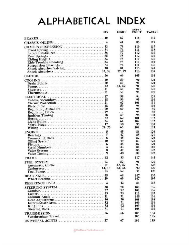 1937 - 1938 Packard Shop Manual