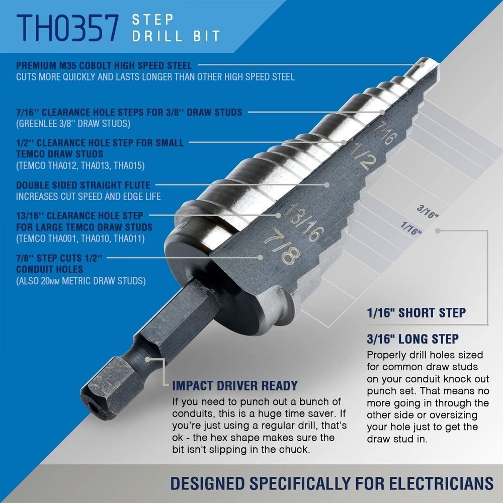 Effortless Hydraulic Punching Tool Set - Includes 6 Dies for Multiple Materials