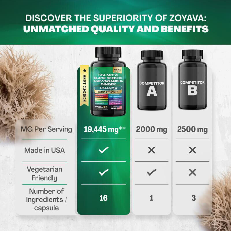2 Pack Dynamic Vitality Bundle - Sea Moss Multivitamin & Shilajit Power Combo US