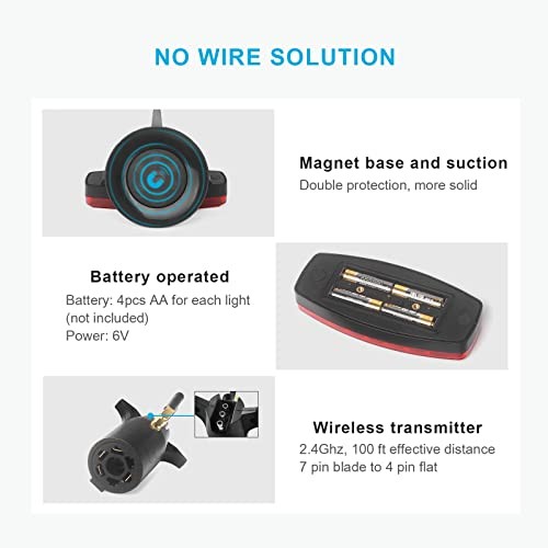 Wireless Trailer Lights with Adjustable Bracket, Battery Magnetic Tow Lights