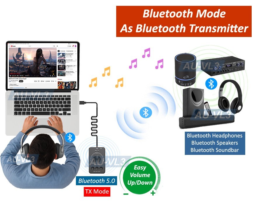 Plug-And-Play USB Volume Control Audio Adapter Bluetooth Transmitter MP3 Player