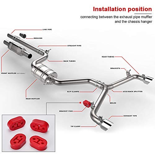 Universal 4PCS PolyUrethane Exhaust/Muffler Rubber Short Hanger Insulator Red