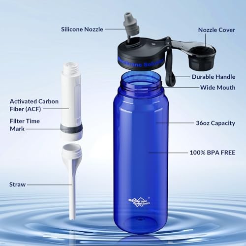 Filtered Water Bottle, C3 Water Bottle Filter with Replaceable Blue ACFX 2