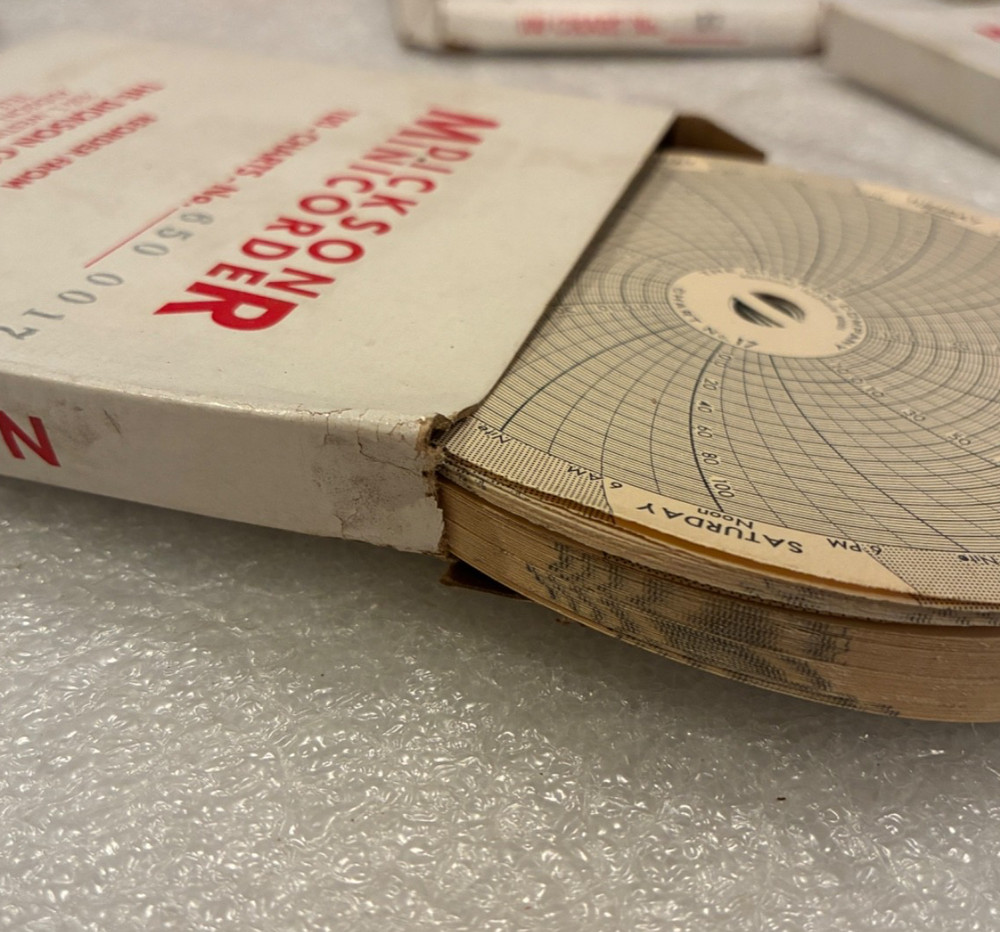 DICKSON NO. 650 0017 TEMPERATURE CHARTS