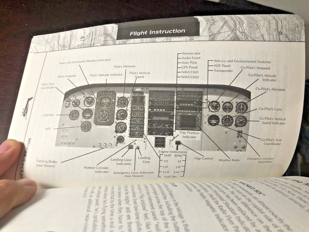 FLY! Pilot Handbook / User Manual - Peter Lert / Flight Simulator Manual 1999