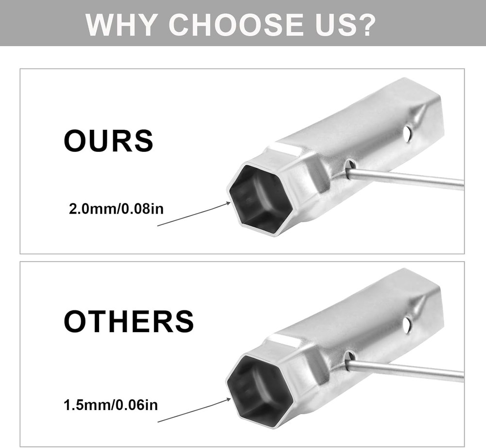 RV Water Heater Element Wrench, Dual Hex Wrench Removal Tool for Anode Rod,...