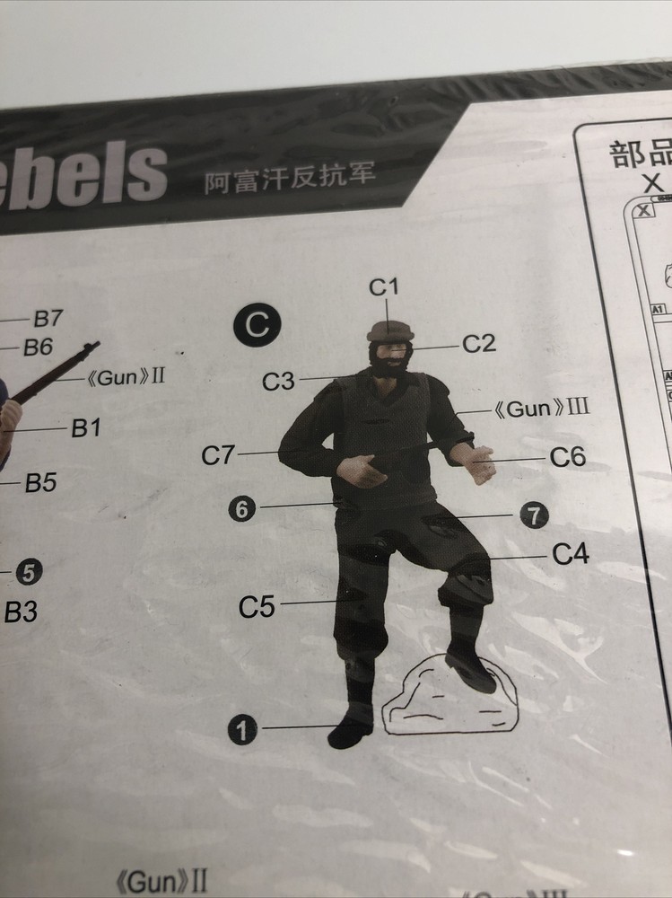Trumpeter 436 1/35 Scale Afghan Rebels