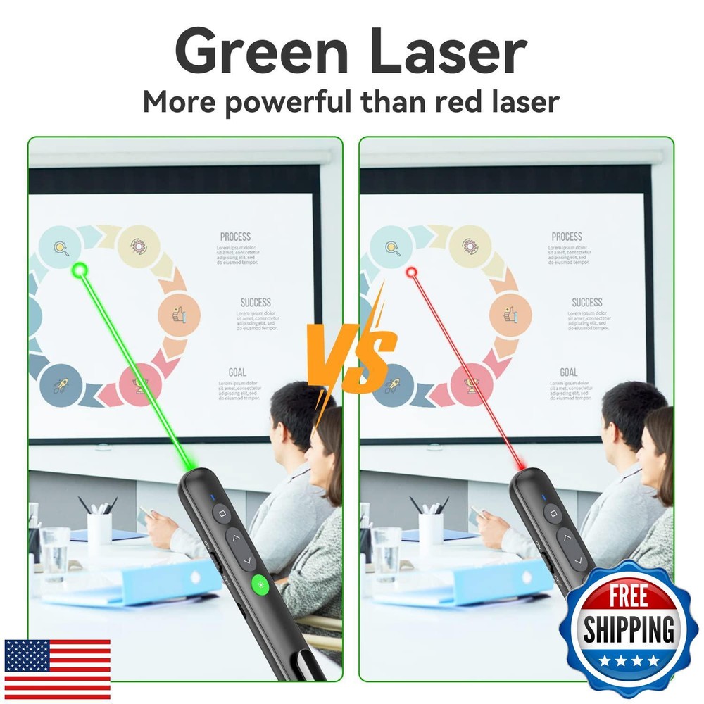 Rechargeable Presentation Clicker with Laser Pointer for Powerpoint Presentat