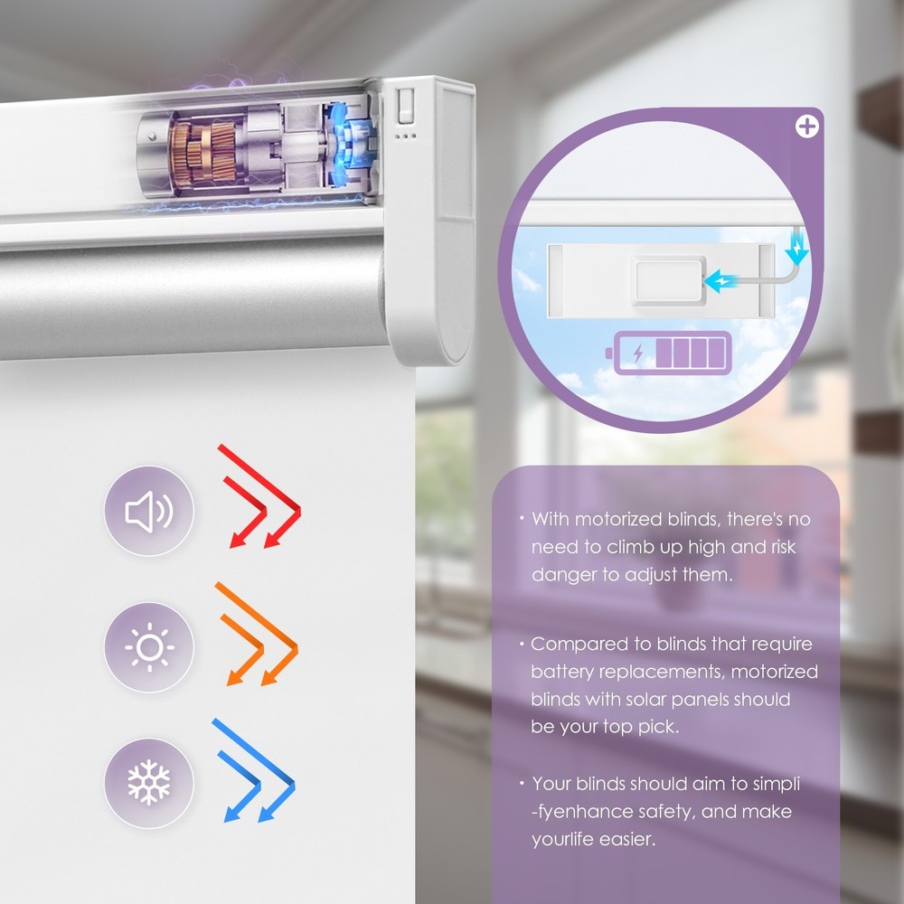 Motorized Roller Blinds with Remote Control【Solar Panel Included】 total blackout