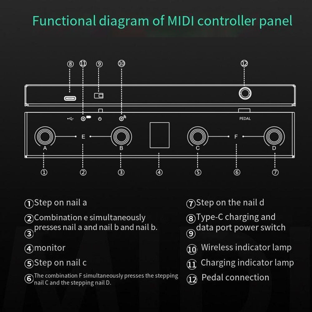 MVAVE Chocolate MIDI Footswitch Controller Extended Battery Life Easy