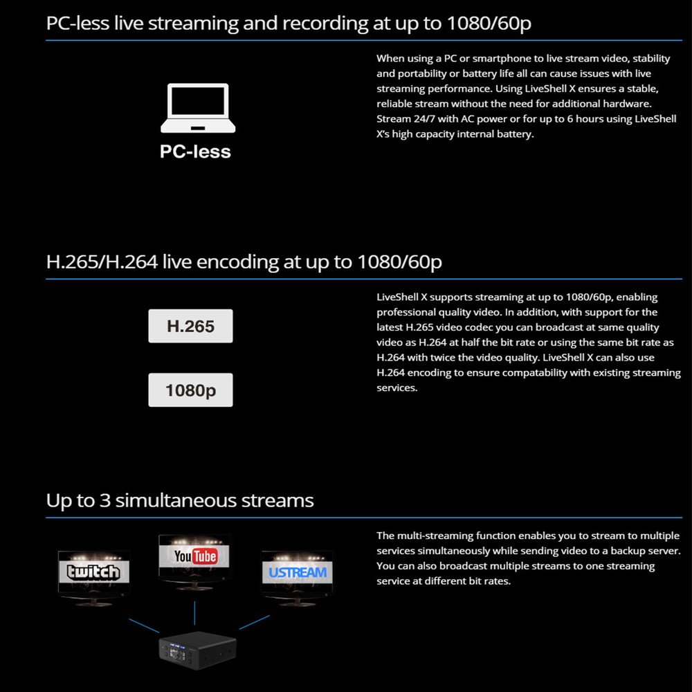 Cerevo LiveShell X CDP-LS04A YouTube Live Recorder PC-less Full HD Video Encoder