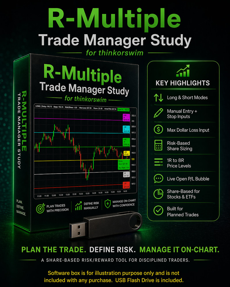 Thinkorswim Thinkscript R-Multiple Risk Reward Trade Manager Study Auto Plotting
