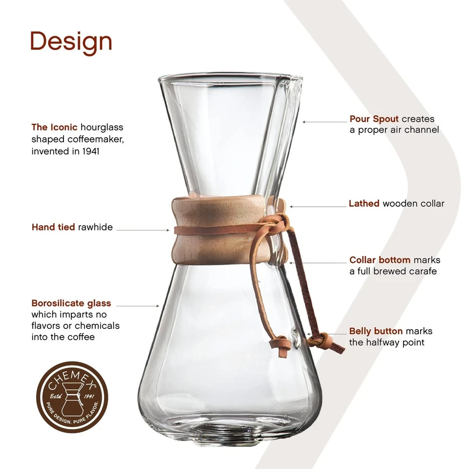 Pour-Over Glass Coffeemaker - Classic Series - 3-Cup - Exclusive Packa...