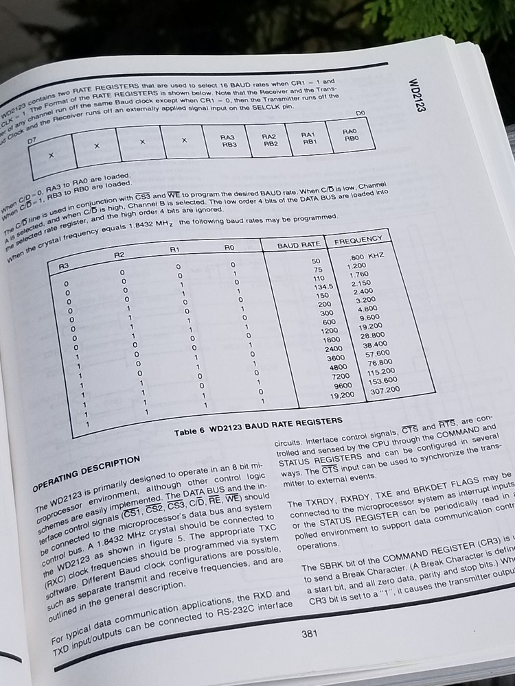 VINTAGE ELECTRONICS BOOK DATA 1983 WESTERN DIGITAL COMPONENTS HANDBOOK