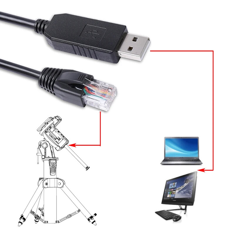 for Skywatcher HEQ5 Pro  EQ6R AZ-EQ6 GT Mount to PC EQMOD EQDir Control Cable