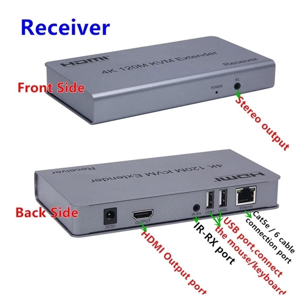 4K HDMI KVM Extender 120M 1080P HD No Delay Support USB KVM Extending Control G