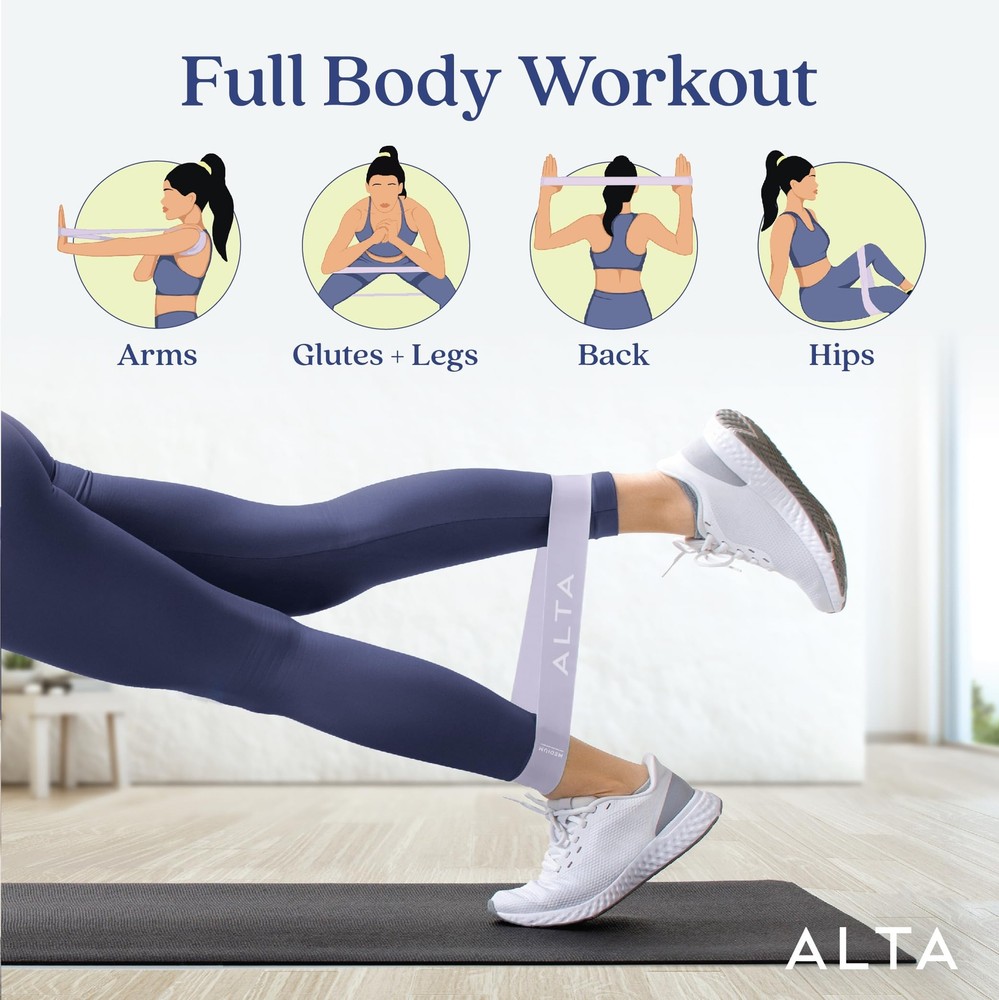 Mini Loop Bands for Exercise - Premium Durable Latex - Small Resistance Bands