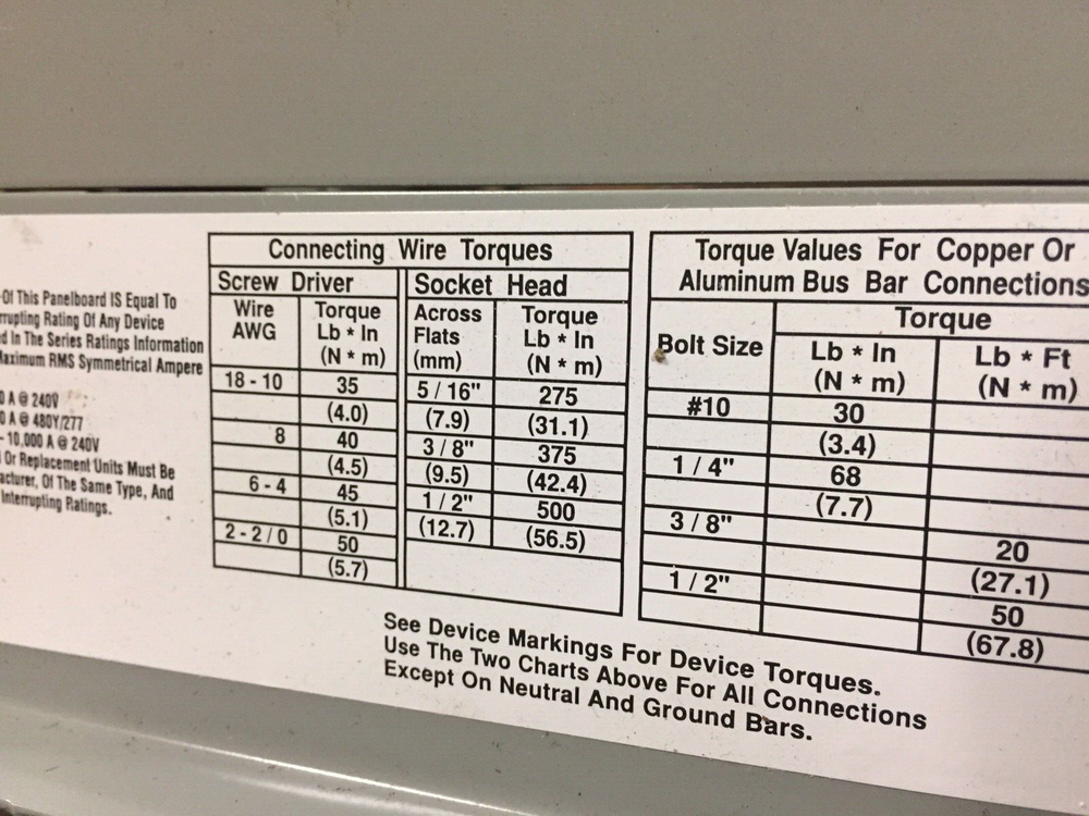 EATON PRl1A Prl2A Dual MLO Panelboard Separate service 120/208 New