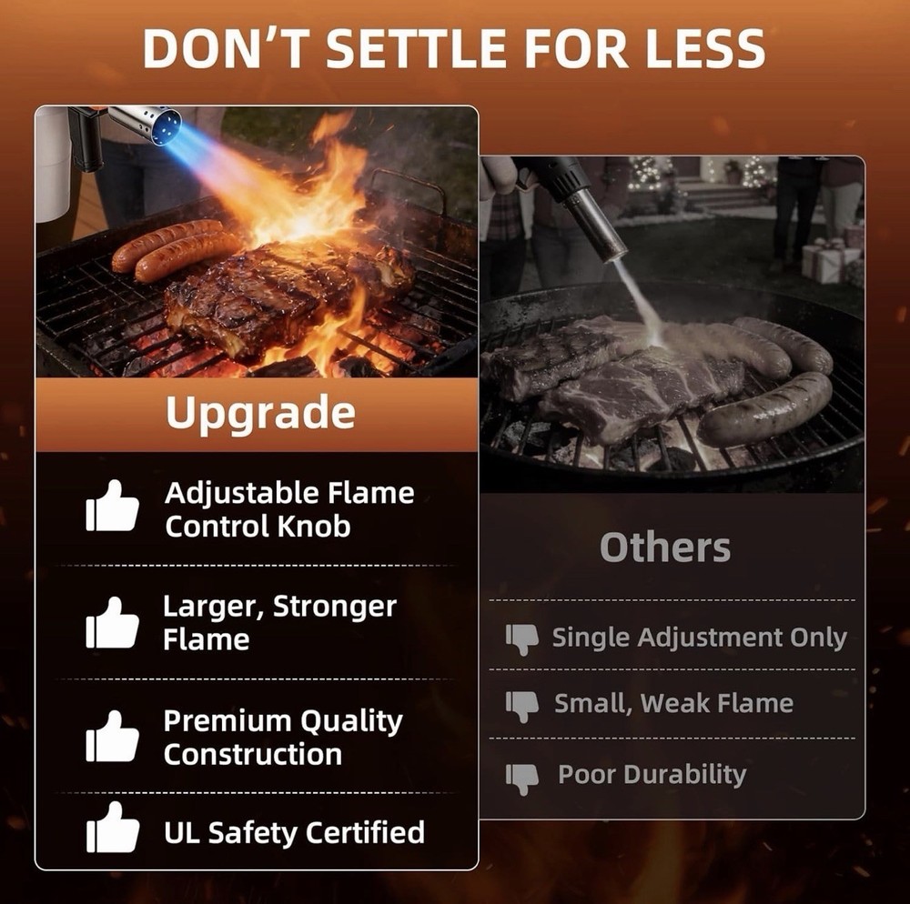 Adjustable Flame Propane Torch Outdoor Ice Melter BBQ Fire Starter