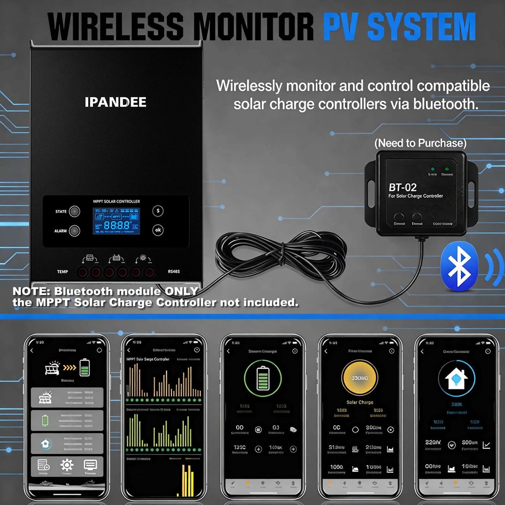 12V/24/36/48V Auto 100A MPPT Solar Charge Controller Panel Battery LCD Regulator