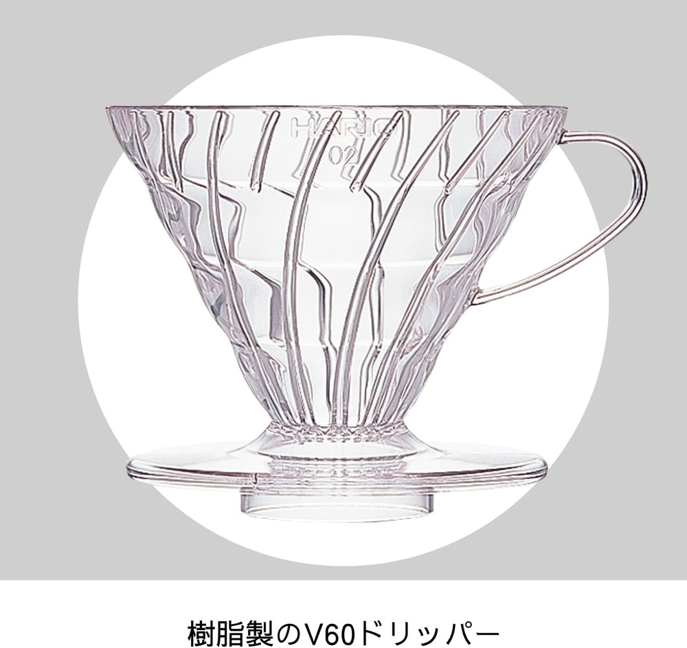 V60 Plastic Coffee Dripper, 02, Clear