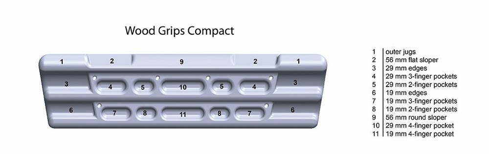 Metolius Wood Grips Compact Board II