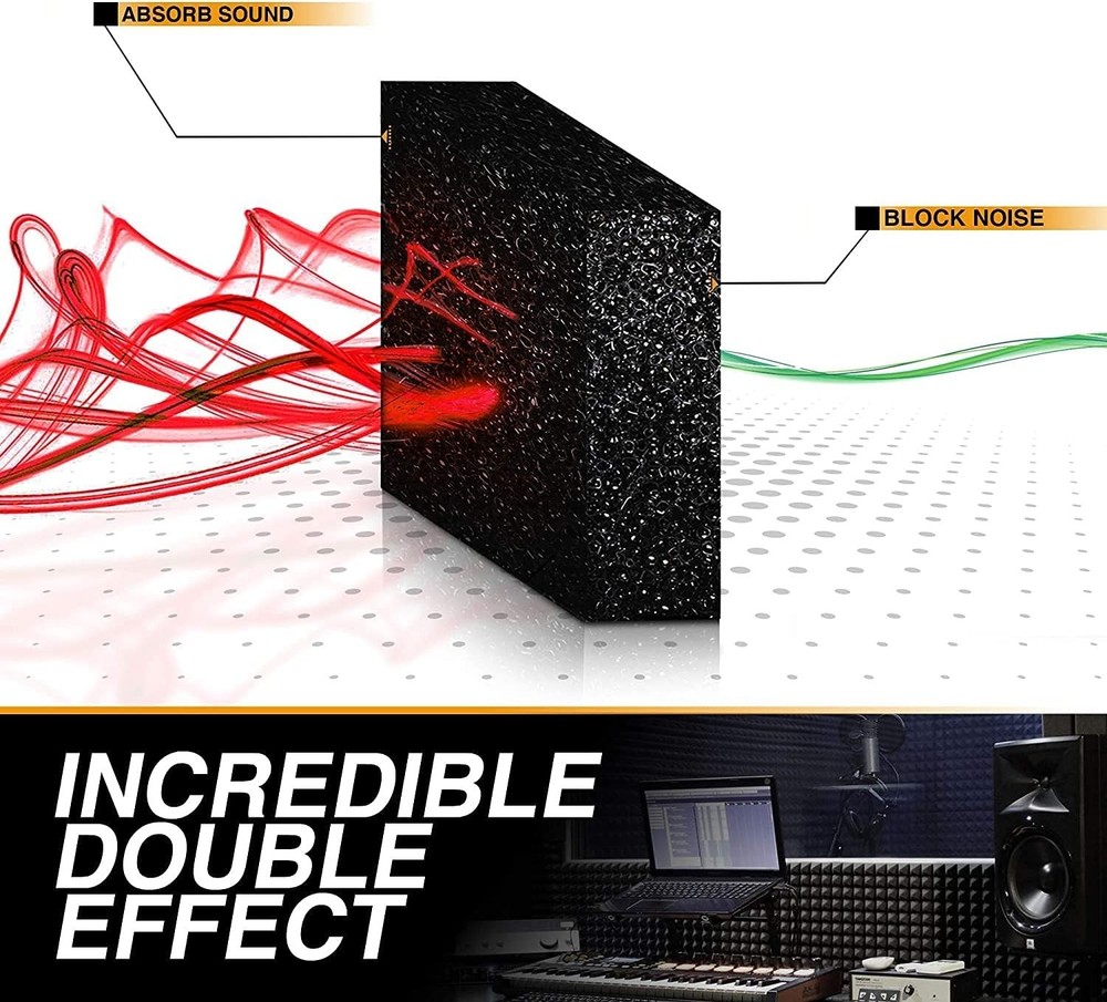 Pack 52 Acoustic Foam Panels Charcoal
